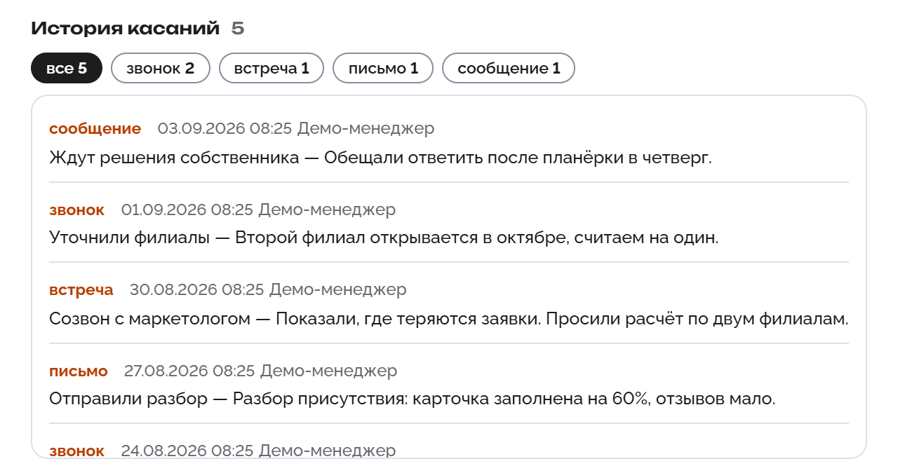 История пяти касаний с учебным клиентом в CRM